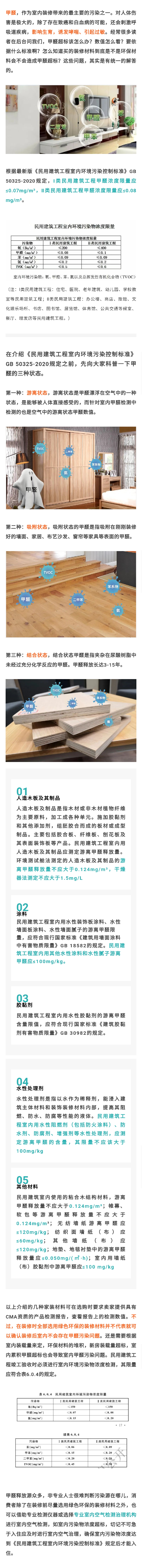 高洁雅郑州除甲醛