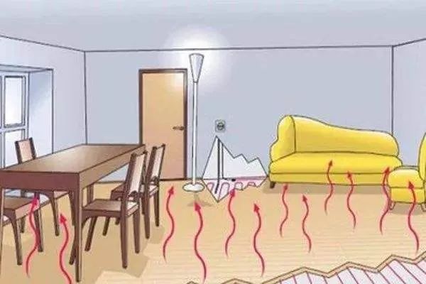 冬天想开地暖？先了解一下这些甲醛释放特征再说吧！